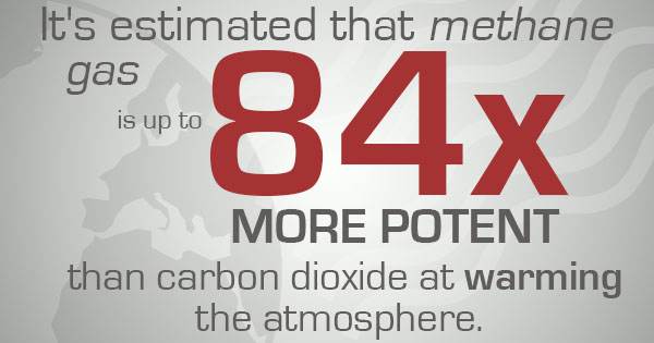 White House Plan to Cut Methane Emissions is Good News for Oilfield Equipment Manufacturers