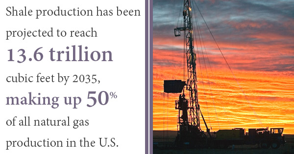 Texas Governor Acts to Protect Fracking From Local Municipalities