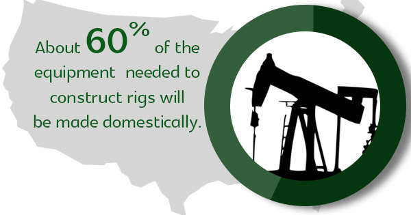 Iran Could Expand Domestic Oil & Gas Drilling Projects