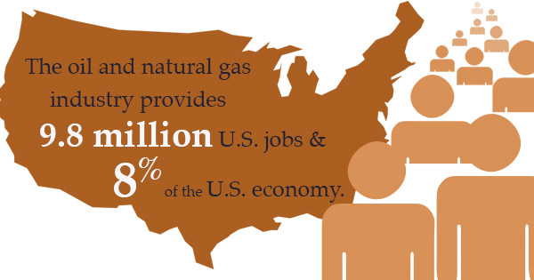 Three Reasons Why the U.S. Shale Industry is Thriving While Oil Prices Are Low