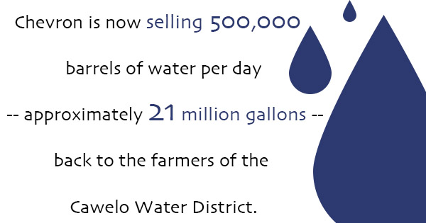 How the Oil Industry is Helping California’s Farmers Endure the Drought